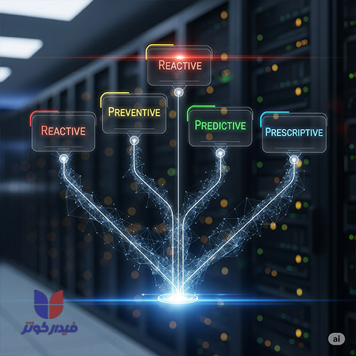نگهداری دیتاسنتر
