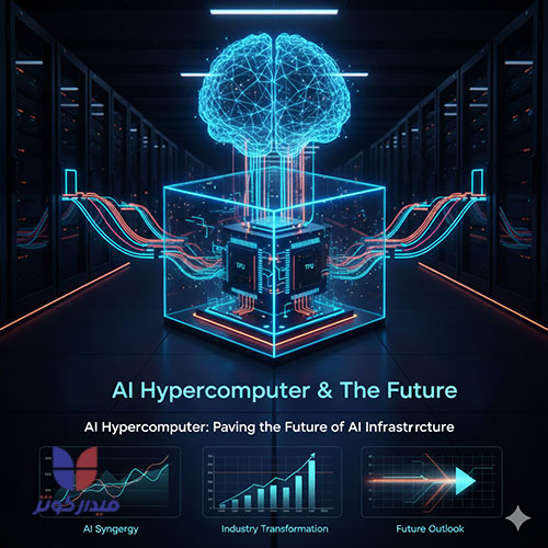 استاندارد PUE دیتاسنتر AI